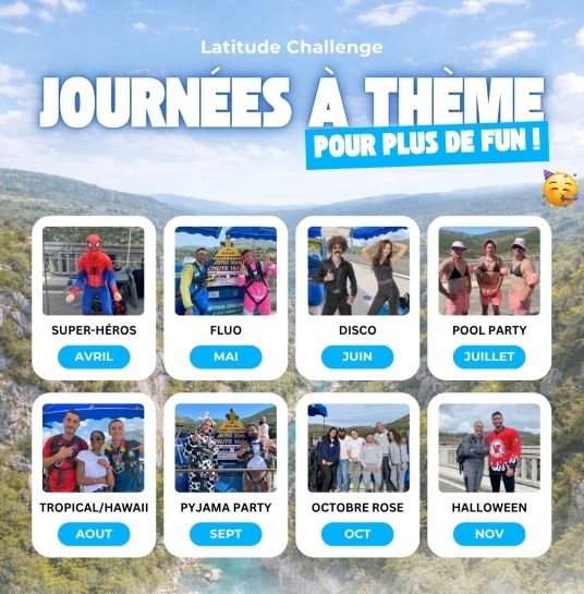 Actualités Latitude Challenge