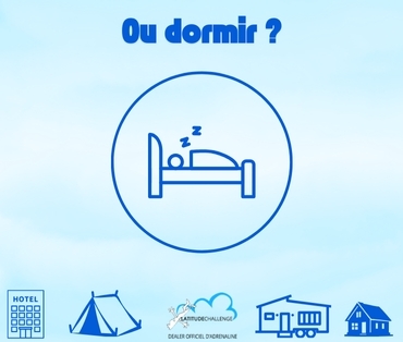 Où dormir ?
